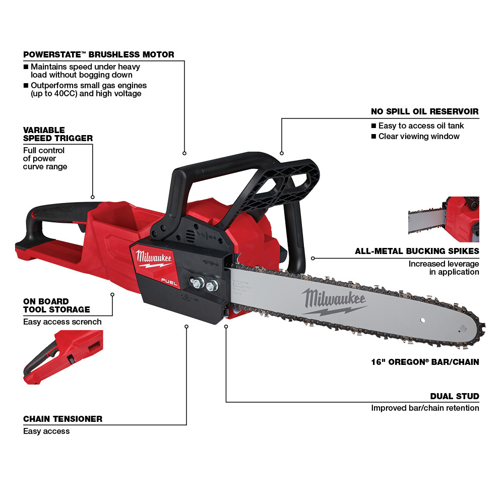 Milwaukee M18 16-Inch Chainsaw Kit from GME Supply